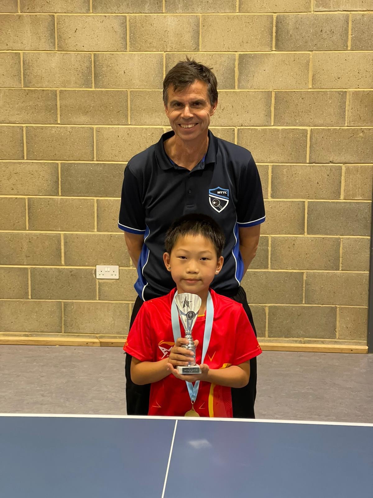 Maidstone Junior Club Championships Review